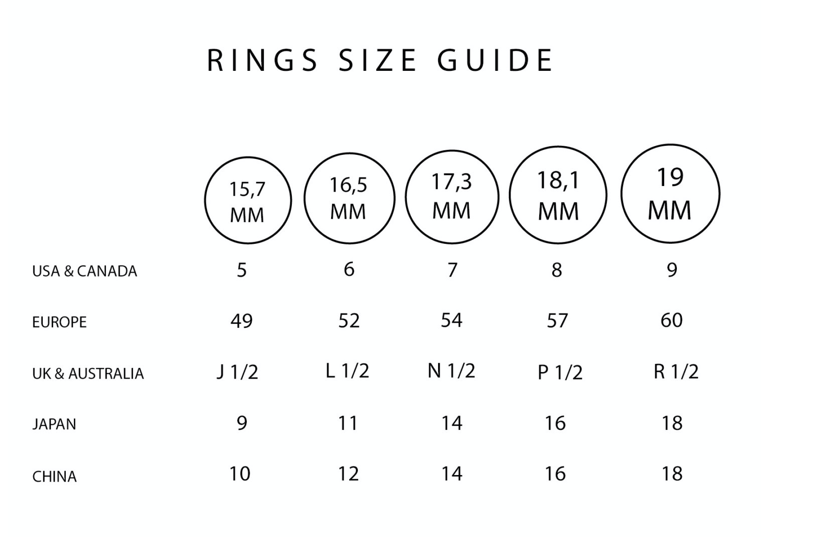 ringsize